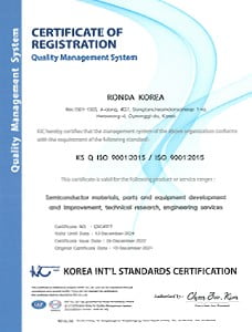 Quality Management ISO 9001