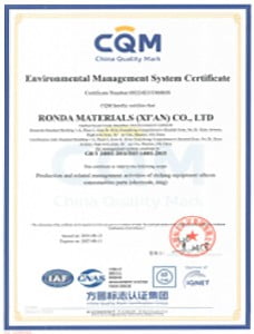 CQM Certification for Environment